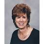 Profile Picture of Nancy L. Hermes Obituary (2023) - West Chester, OH - Legacy.com (@legacy.com) on Google