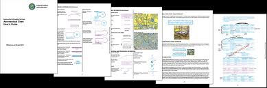 Faa publishes new chart users guide flying. The Secret Sauce Of Vfr Charts Ryan Ferguson Dpe