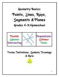 This 12 Page Document Lists All Basic Geometry Terms Introduced Throughout Elementary School Through Middle Sc Elementary Math Math Vocabulary High School Math