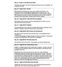 Outlines Treatments And Scriptments Oh My Screencraft