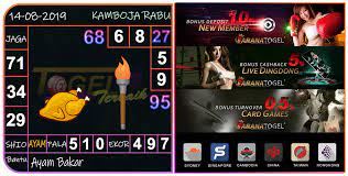 Bocoran Togel Kamboja Rabu 14 Agustus 2019 Laos Saigon Gel