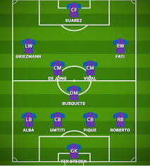 Barcelona have been winning at both half time and full time in their last 6 matches against elche in all competitions. How Barcelona Could Line Up For First Game Back Without Lionel Messi Sports Mole