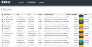 Track ticket sales for your event with this accessible template which tracks the number of tickets sold at up to three different price levels and calculates total sales revenue. Issue Tracking Excel Template Adnia Solutions