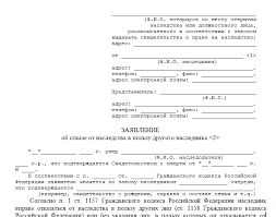 Otkaz Ot Nasledstva V Polzu Drugogo Naslednika Zayavlenie