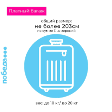 Как найти самые выгодные авиабилеты на сайте Победа - эффективные способы экономии при покупке билетов