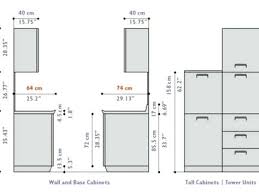 Icymi Kitchen Cabinet Depth Dimensions Kitchen Cabinet Dimensions Kitchen Cabinets Height Upper Kitchen Cabinets