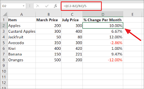 Maybe you would like to learn more about one of these? How To Calculate Percent Change In Excel Formula All Things How