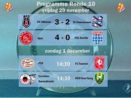 De vrouwenvoetbalclub sc heerenveen komt uit in de eredivisie vrouwen. Sc Heerenveen Vrouwen Vrouwenvoetbalnederland