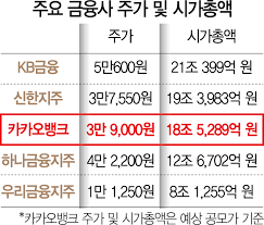 또한, 새로운 청약 및 무순위 청약 정보 발생 시 알림으로 제공해 드리기에, 보다 많은 내집 마련 기회를 확보 하실 수 있을 것으로 기대합니다. Opizfo8wb2vanm