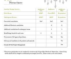 Interior Decorator Interior Design Fee Structure Template