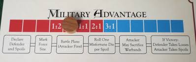 I don't break the game down or get into the minute details. Five Generations A Look At Oath Space Biff