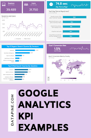 Google Analytics Kpi Examples Google Analytics Analytics Website Traffic