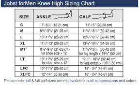 Jobst Mens 20 30 Mmhg Closed Toe Knee High Support Socks