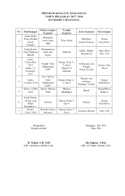 Dalam mengisi bulan ramadhan, seperti biasanya selalu diadakan program kegiatan yang sifatnya keagamaan yang terkait dengan bulan puasa oleh guru pendidikan agama islam (pai). Program Kegiatan Keagamaan