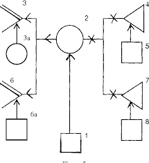 Figure 5 From Intelligent Evaluation Of Evidence Using