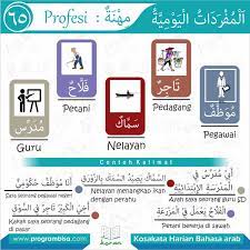 Cara belajar bahasa arab yang kaku, membosankan dan skill anda tidak akan pernah berkembang. Kosakata Harian Bahasa Arab Bisa 65 Ø¨ Ø³ Ù… Ø§Ù„Ù„ Ù‡ Ø§Ù„Ø± Ø­ Ù… Ù† Ø§Ù„Ø± Ø­ ÙŠ Ù…