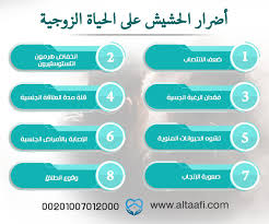 الحشيش والجنس فوائد وهمية وخطورة حقيقية aga ios ios messenger