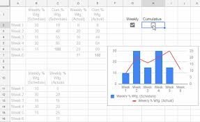 10 Best And Useful Tick Box Tips And Tricks In Google Sheets