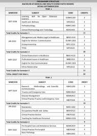 Therefore, it is advisable to consult with the department concerned before applying to any particular university. Tawaran Kemasukan Ke Program Open University Malaysia Facebook