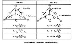 Pin On Electronic Electricity