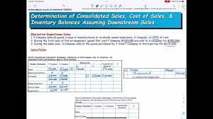 Intercompany Inventory Transactions - Ppt Download