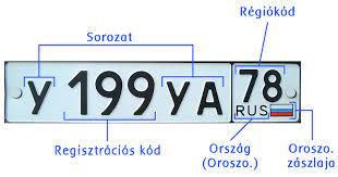 A rendszámot a helyi okmányirodánál kell megrendelni. Orosz Forgalmi Rendszamok Wikiwand