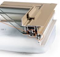 Advanced Thermal Barrier Technology | Thermal Windows, Inc.
