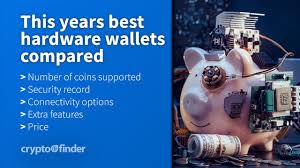 Who cares if you get the best free wallet available if you are left broke and. Best Bitcoin Wallets Compared Features Security Price Youtube