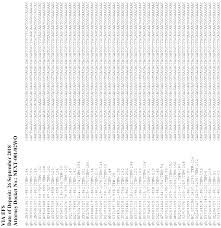 Azithromycin is an antibiotic useful for the treatment of a number of bacterial infections. Wo2019067621a1 Compositions And Methods Of A Crispr Genetic System To Sensitize And Or Eliminate Target Bacteria Google Patents