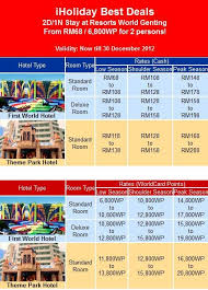 Collect 10 nights and get 1 night free with welcome rewards. Resorts World Genting Iholiday Deals From Rm68 Validity Date Now Till 30 December 2012 Http Www Mudah Co Reso Resorts World Genting Resort Holiday Travel