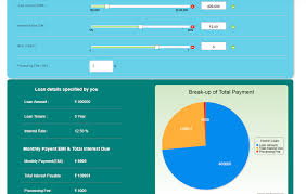 Car loan calculators are a simple way of finding out your emi burden for a particular loan amount. Loan Calculators Guides Fundstiger Fast Loans For India