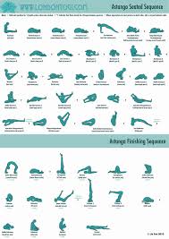 Ashtanga Yoga Seated And Closing Yoga Training Yoga Asanas Ashtanga Yoga
