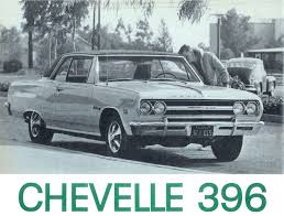 Image result for Tuxedo Black 1965 Chevelle