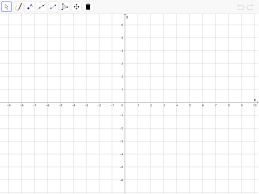 Online Koordinatensystem Mit Werkzeugen Geogebra