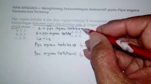 Pipa organa terbuka a dan b dimana nada dasar a = nada atas kedua b. Tutorial Pipa Organa 2 Membandingkan Frekuensi Pipa Organa Terbuka Dan Tertutup Fisika Sma Youtube