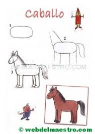 Dibujos bonitos para niñas paso a paso. Dibujos Faciles Aprender A Dibujar Web Del Maestro