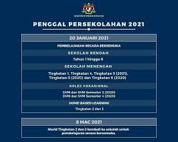 Ingin tahun 2020 kamu semakin bermakna? Fb Rasmi Sk Seri Tunjong Beseri Perlis Beseri Perlis Malaysia Facebook