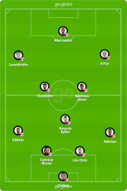 O artilheiro completou 100 jogos com a camisa do clube, onde está. Bragantino X Palmeiras Veja Onde Assistir Escalacoes Desfalques E Arbitragem Brasileirao Serie A Ge