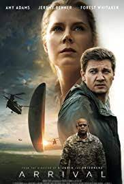 Default new update most viewed release year movies name imdb. Arrival 2016 Imdb