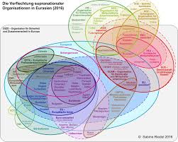 Hintergründe aufstellen söz | de die zahl dieser bürger, die sich als kandidaten aufstellen lassen , ist jedoch rückläufig : Frieden Konzepte Sabine Riedel