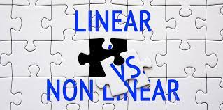 Linear Vs Non Linear Best Escape Room Long Island Find Clues Crack Codes Escape