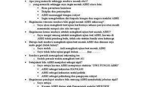 Latihan dan belajar soal soal tes wawancara untuk persiapan pendaftaran tni. Contoh Contoh Soal Tes Mental Ideologi Jawabanku Id