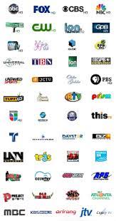 If you are missing tv channels after the channel scan you may need to adjust your antenna. Atlanta Digital Tv Atlanta Tv Channels Stations