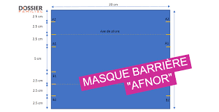 Check spelling or type a new query. Fabriquer Un Masque Barriere Afnor En Tissu Dossier Familial