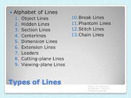 The use of line symbols enables engineers/designers to express the features . Replicating Objects Alphabet Of Lines Ppt Video Online Download