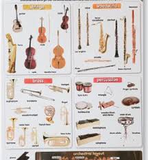 Musical Instrument Charts