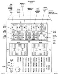 Fuse Box For Jeep Cherokee Wiring Diagrams Schema