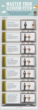 Business Services Career Career Success Job Hunting