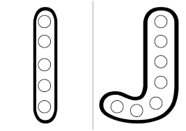 Les Lettres I Et J Alphabet Activities Alphabet Blog