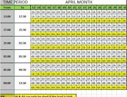 Loadshedding web service and sms notification. City Power Load Shedding Schedule